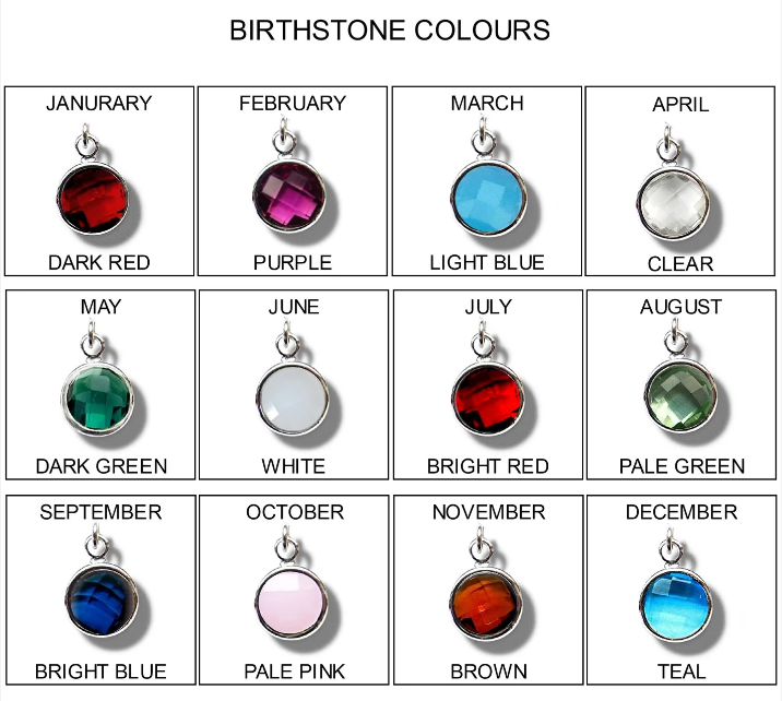 Personalised Birthstone Charm Necklace